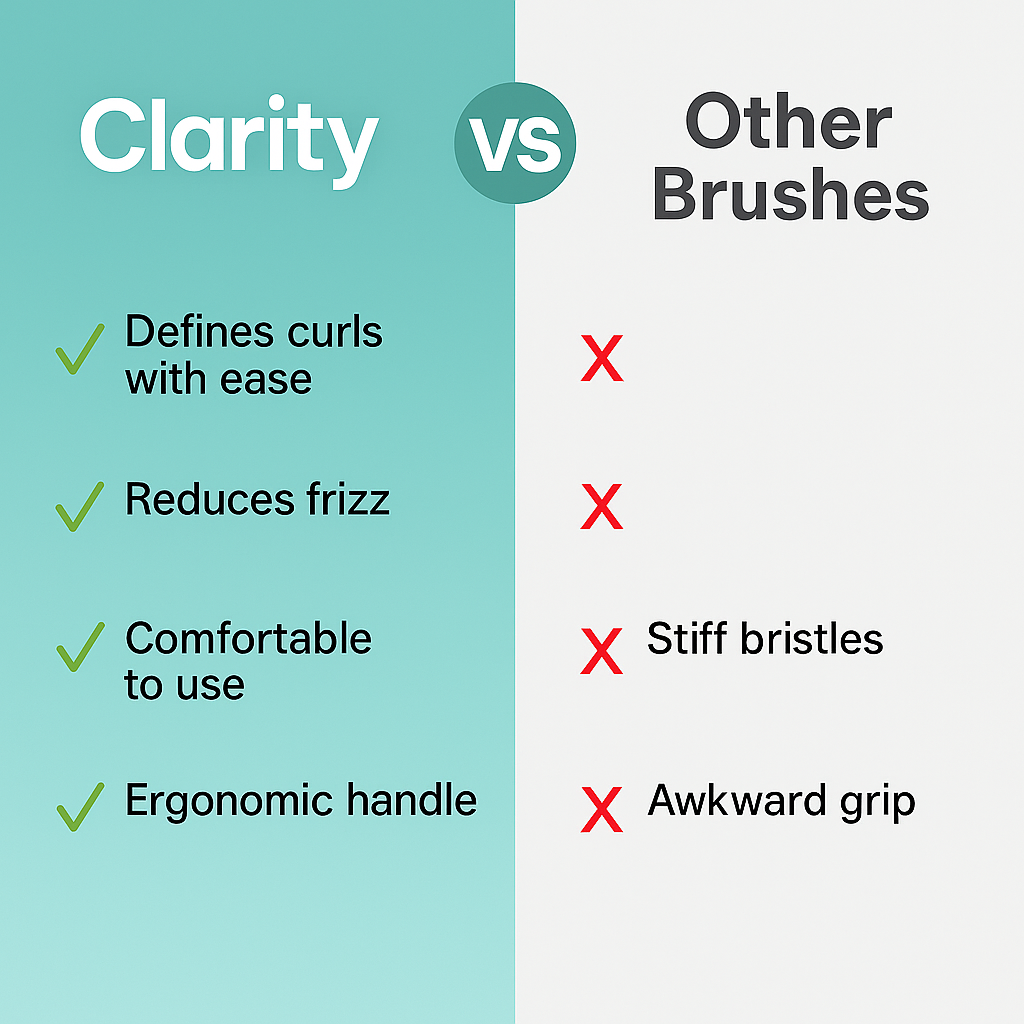 Curl & Style Brush™